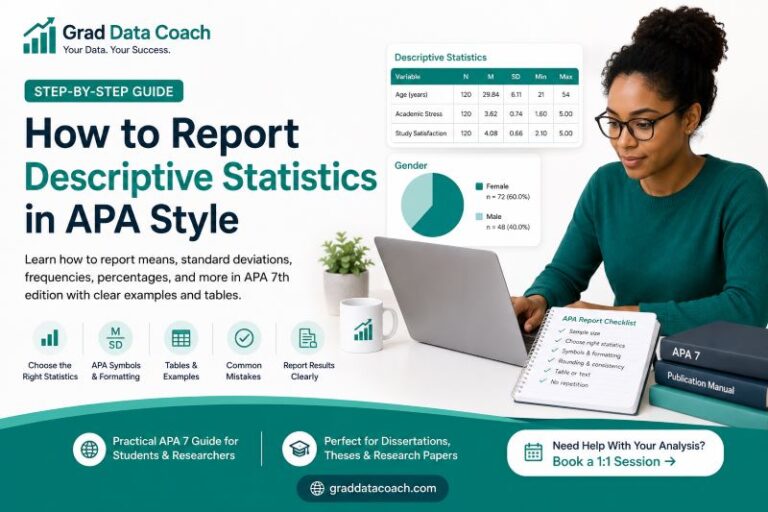 how to report descriptive statistics in apa style