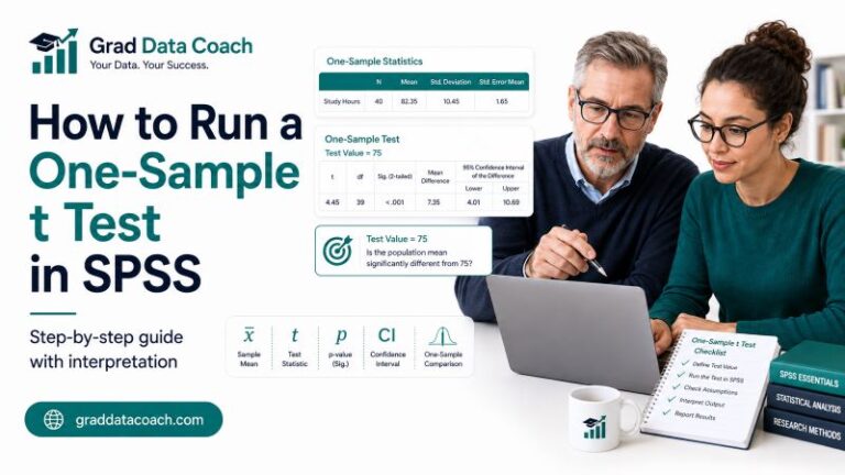 how to run a one-sample t test in spss